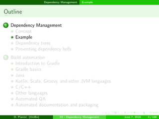 images/logo
Dependency Management Example
Outline
1 Dependency Management
Concept
Example
Dependency trees
Preventing dependency hells
2 Build automation
Introduction to Gradle
Gradle basics
Java
Kotlin, Scala, Groovy, and other JVM languages
C/C++
Other languages
Automated QA
Automated documentation and packaging
D. Pianini (UniBo) 03 - Dependency Management June 7, 2018 4 / 166
 