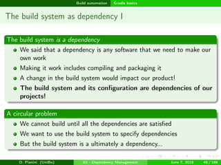 images/logo
Build automation Gradle basics
The build system as dependency I
The build system is a dependency
We said that a dependency is any software that we need to make our
own work
Making it work includes compiling and packaging it
A change in the build system would impact our product!
The build system and its conﬁguration are dependencies of our
projects!
A circular problem
We cannot build until all the dependencies are satisﬁed
We want to use the build system to specify dependencies
But the build system is a ultimately a dependency...
D. Pianini (UniBo) 03 - Dependency Management June 7, 2018 48 / 166
 