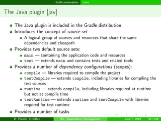 images/logo
Build automation Java
The Java plugin [jav]
The Java plugin is included in the Gradle distribution
Introduces the concept of source set
A logical group of sources and resources that share the same
dependencies and classpath
Provides two default source sets:
main — containing the application code and resources
test — extends main and contains tests and related tools
Provides a number of dependency conﬁgurations (scopes):
compile — libraries required to compile the project
testCompile — extends compile, including libraries for compiling the
test sources
runtime — extends compile, including libraries required at runtime
but not at compile time
testRuntime — extends runtime and testCompile with libreries
required for test runtime
Provides a number of tasks
D. Pianini (UniBo) 03 - Dependency Management June 7, 2018 56 / 166
 