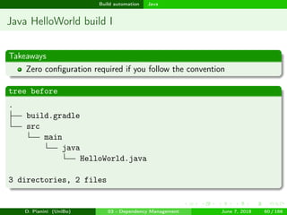 images/logo
Build automation Java
Java HelloWorld build I
Takeaways
Zero conﬁguration required if you follow the convention
tree before
.
build.gradle
src
main
java
HelloWorld.java
3 directories, 2 files
D. Pianini (UniBo) 03 - Dependency Management June 7, 2018 60 / 166
 
