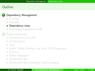 images/logo
Dependency Management Dependency trees
Outline
1 Dependency Management
Concept
Example
Dependency trees
Preventing dependency hells
2 Build automation
Introduction to Gradle
Gradle basics
Java
Kotlin, Scala, Groovy, and other JVM languages
C/C++
Other languages
Automated QA
Automated documentation and packaging
D. Pianini (UniBo) 03 - Dependency Management June 7, 2018 7 / 166
 