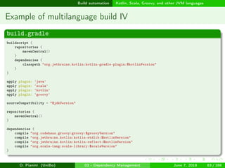 images/logo
Build automation Kotlin, Scala, Groovy, and other JVM languages
Example of multilanguage build IV
build.gradle
buildscript {
repositories {
mavenCentral()
}
dependencies {
classpath "org.jetbrains.kotlin:kotlin-gradle-plugin:$kotlinVersion"
}
}
apply plugin: 'java'
apply plugin: 'scala'
apply plugin: 'kotlin'
apply plugin: 'groovy'
sourceCompatibility = "$jdkVersion"
repositories {
mavenCentral()
}
dependencies {
compile "org.codehaus.groovy:groovy:$groovyVersion"
compile "org.jetbrains.kotlin:kotlin-stdlib:$kotlinVersion"
compile "org.jetbrains.kotlin:kotlin-reflect:$kotlinVersion"
compile "org.scala-lang:scala-library:$scalaVersion"
}
D. Pianini (UniBo) 03 - Dependency Management June 7, 2018 83 / 166
 