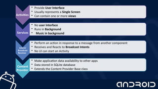03 - Build First App & UI Components.pptx
