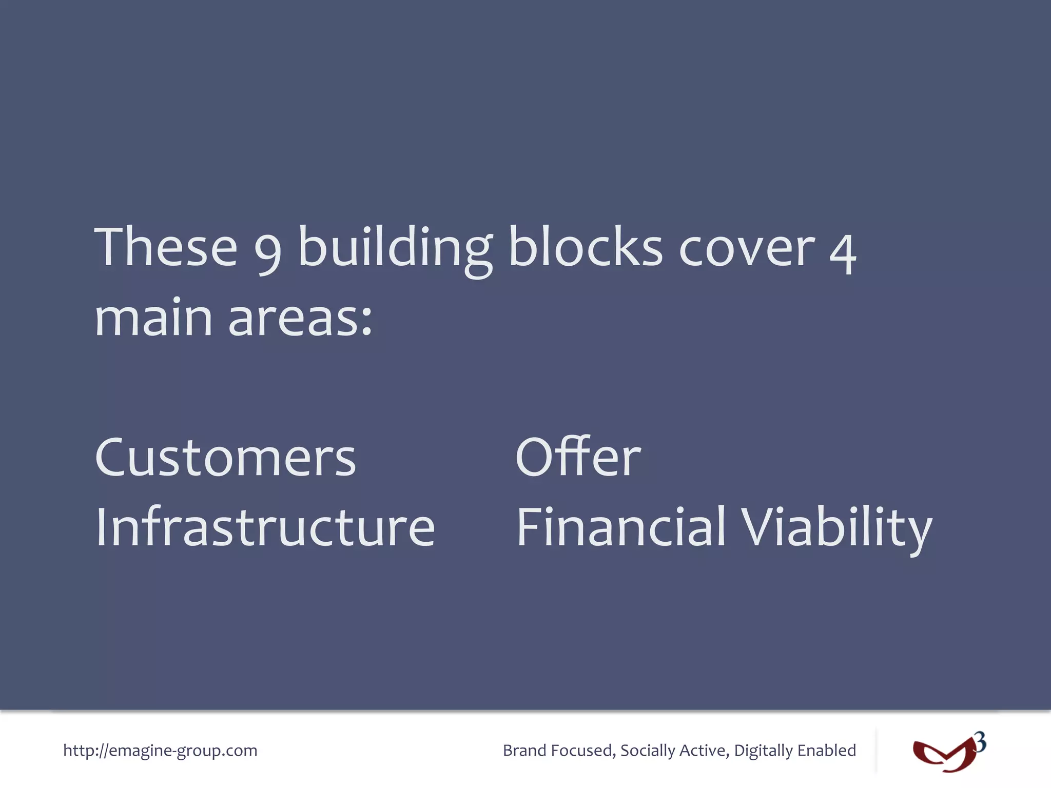 These	
  9	
  building	
  blocks	
  cover	
  4	
  
    main	
  areas:	
  
    	
  
    Customers 	
   	
   	
  Oﬀer	
  
    Infrastructure 	
   	
  Financial	
  Viability	
  


http://emagine-­‐group.com	
     Brand	
  Focused,	
  Socially	
  Active,	
  Digitally	
  Enabled	
  
 