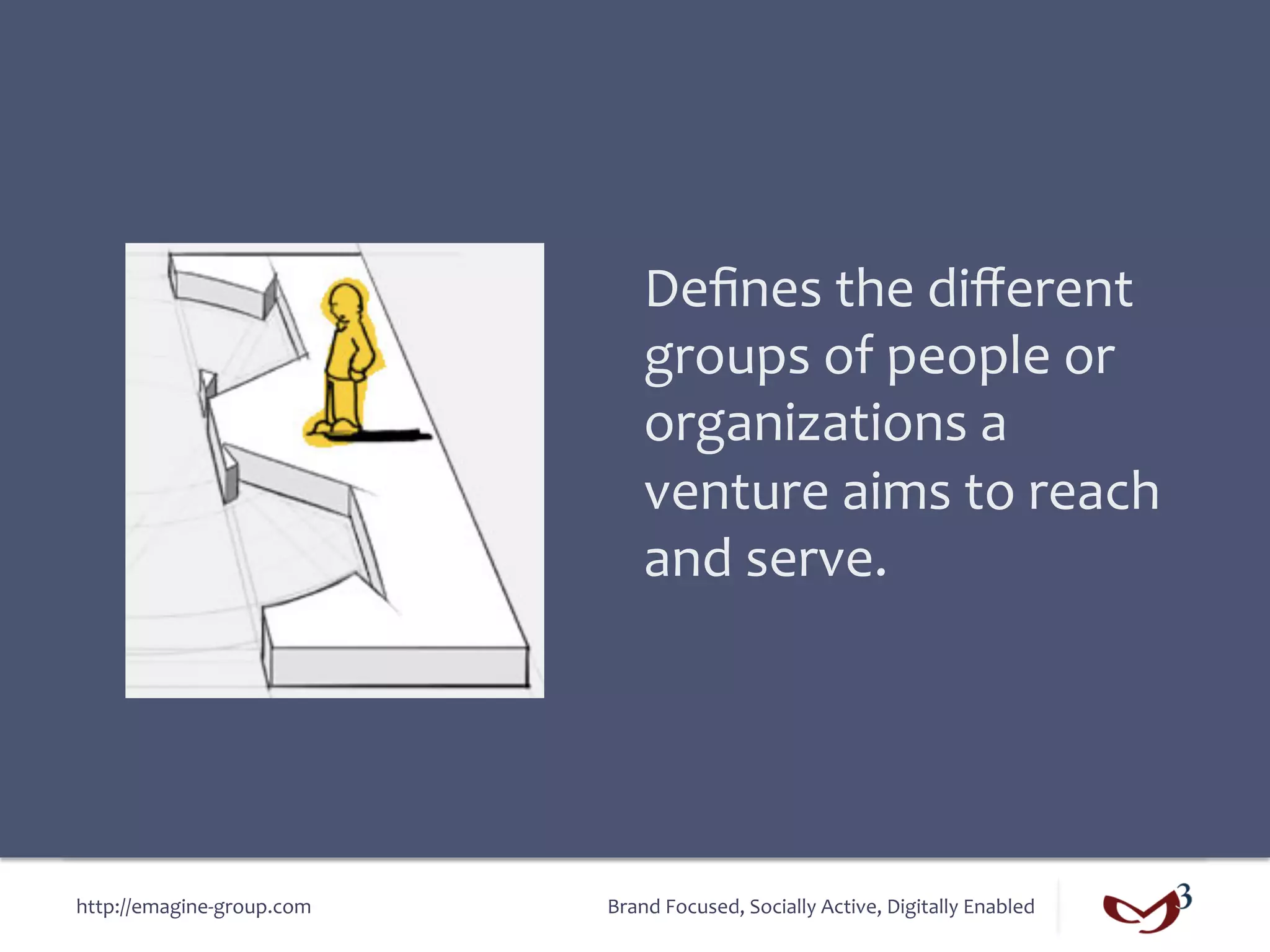 Deﬁnes	
  the	
  diﬀerent	
  
                                      groups	
  of	
  people	
  or	
  
                                      organizations	
  a	
  
                                      venture	
  aims	
  to	
  reach	
  
                                      and	
  serve.	
  




http://emagine-­‐group.com	
     Brand	
  Focused,	
  Socially	
  Active,	
  Digitally	
  Enabled	
  
 