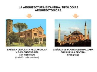LA ARQUITECTURA BIZANTINA: TIPOLOGÍAS ARQUITECTÓNICAS. BASÍLICA DE PLANTA RECTANGULAR Y EJE LONGITUDINAL con  matronium (tradición paleocristiana) BASÍLICA DE PLANTA CENTRALIZADA CON CÚPULA CENTRAL Cruz griega 