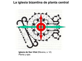 Iglesia de San Vital  (Rávena, s. VI) Planta y ejes La iglesia bizantina de planta central 