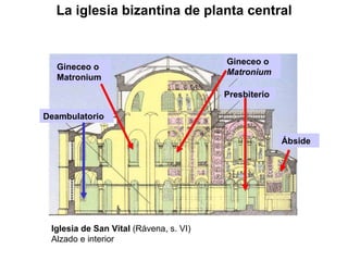 Presbiterio Deambulatorio Gineceo o  Matronium Gineceo o Matronium Ábside Iglesia de San Vital  (Rávena, s. VI) Alzado e interior La iglesia bizantina de planta central 