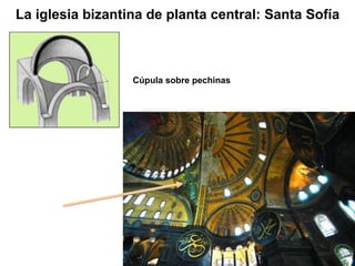 Cúpula sobre pechinas La iglesia bizantina de planta central: Santa Sofía 
