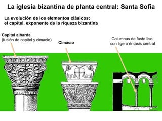 La evolución de los elementos clásicos: el capitel, exponente de la riqueza bizantina Capitel albarda (fusión de capitel y cimacio) Columnas de fuste liso, con ligero éntasis central Cimacio La iglesia bizantina de planta central: Santa Sofía 