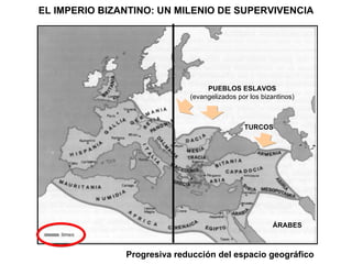 EL IMPERIO BIZANTINO: UN MILENIO DE SUPERVIVENCIA PUEBLOS ESLAVOS (evangelizados por los bizantinos) ÁRABES Progresiva reducción del espacio geográfico TURCOS 