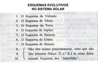 ESQUEMAS EVOLUTIVOS
NO SISTEMA SOLAR
 