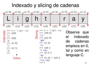 03 - Cadenas en Python 3 | PDF