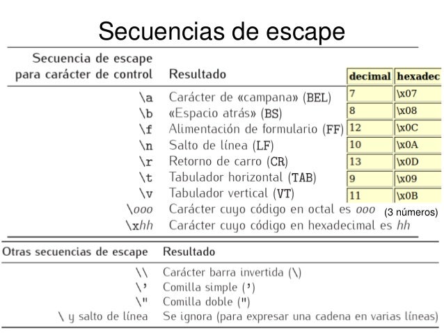 cadenas de texto en python 03 cadenas en python 3 cadenas de texto en python 03 cadenas en python 3