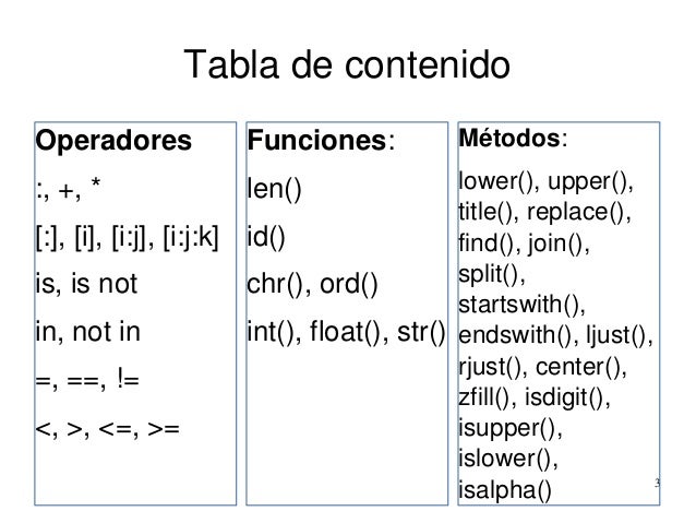 cadenas string python 03 cadenas en python 3 cadenas string python 03 cadenas en python 3