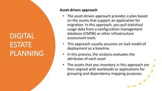 DIGITAL
ESTATE
PLANNING
Asset-driven approach
• The asset-driven approach provides a plan based
on the assets that support...