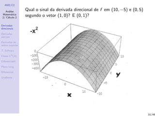 AM2/C2
An´alise
Matem´atica
2/ C´alculo 2
Derivadas
direcionais
Derivadas
parciais
Derivadas de
ordem superior
T. Schwarz
Classe Ck
(A)
Diferenciabil.
Plano tang.
Diferencial
Gradiente
Qual o sinal da derivada direcional de f em (10, −5) e (0, 5)
segundo o vetor (1, 0)? E (0, 1)?
10/49
 