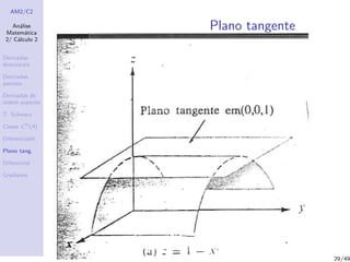 AM2/C2
An´alise
Matem´atica
2/ C´alculo 2
Derivadas
direcionais
Derivadas
parciais
Derivadas de
ordem superior
T. Schwarz
Classe Ck
(A)
Diferenciabil.
Plano tang.
Diferencial
Gradiente
Plano tangente
29/49
 