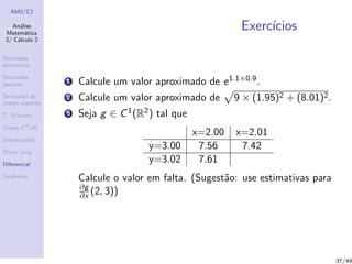 AM2/C2
An´alise
Matem´atica
2/ C´alculo 2
Derivadas
direcionais
Derivadas
parciais
Derivadas de
ordem superior
T. Schwarz
Classe Ck
(A)
Diferenciabil.
Plano tang.
Diferencial
Gradiente
Exerc´ıcios
1 Calcule um valor aproximado de e1.1×0.9.
2 Calcule um valor aproximado de 9 × (1.95)2 + (8.01)2.
3 Seja g ∈ C1(R2) tal que
x=2.00 x=2.01
y=3.00 7.56 7.42
y=3.02 7.61
Calcule o valor em falta. (Sugest˜ao: use estimativas para
∂g
∂x (2, 3))
37/49
 