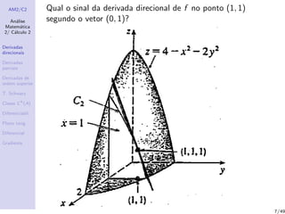 AM2/C2
An´alise
Matem´atica
2/ C´alculo 2
Derivadas
direcionais
Derivadas
parciais
Derivadas de
ordem superior
T. Schwarz
Classe Ck
(A)
Diferenciabil.
Plano tang.
Diferencial
Gradiente
Qual o sinal da derivada direcional de f no ponto (1, 1)
segundo o vetor (0, 1)?
7/49
 
