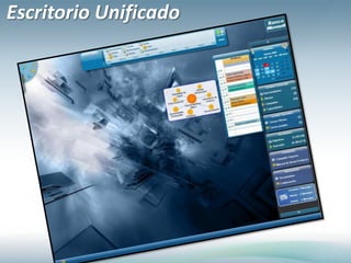 Escritorio Unificado