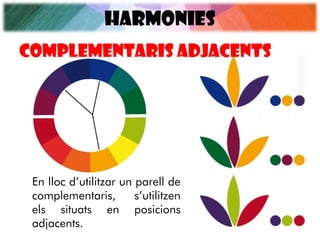HARMONIES
En lloc d’utilitzar un parell de
complementaris, s’utilitzen
els situats en posicions
adjacents.
COMPLEMENTARIS ADJACENTS
 