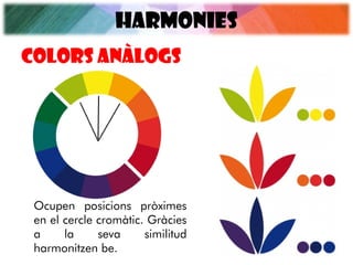 HARMONIES
Ocupen posicions pròximes
en el cercle cromàtic. Gràcies
a la seva similitud
harmonitzen be.
COLORS ANÀLOGS
 