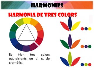 HARMONIES
Es trien tres colors
equidistants en el cercle
cromàtic.
HARMONIA DE TRES COLORS
 