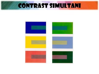CONTRAST SIMULTANI
 