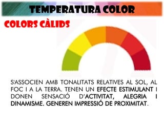 TEMPERATURA COLOR
S'ASSOCIEN AMB TONALITATS RELATIVES AL SOL, AL
FOC I A LA TERRA. TENEN UN EFECTE ESTIMULANT I
DONEN SENSACIÓ D’ACTIVITAT, ALEGRIA I
DINAMISME. GENEREN IMPRESSIÓ DE PROXIMITAT.
Colors càlids
 