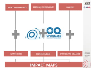 ECONOMIC	LOSSES	HUMAN	LOSSES	 DAMAGES	AND	COLLAPSES	
IMPACT	MAPS	
	
ECONOMIC		VULNERABILITY	
	
IMPACT	IN	HUMAN	LIVES	
	
RECOVERY	
 