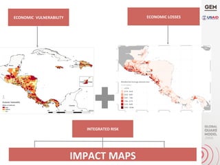 ECONOMIC	LOSSES	
IMPACT	MAPS	
	
ECONOMIC		VULNERABILITY	
	
INTEGRATED	RISK	
 