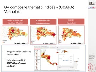 SV composite thematic Indices - (CCARA)
Variables
ECONOMIC	RESILIENCE	
(Effects	on	livelihoods)	
Population	with	disabilities	
Age	dependence	
Unsatisfied	basic	needs		
Average	household	size	
	
Unemployment	rate		
Poverty		
Population	with	no	formal	
education		
Illiteracy			
People	working	in	
manufacturing	industry,	hotel/
restaurant,	commercial	industry	
Population	density		
No	healthcare		
No	access	to	electrical	energy	
IMPACT	IN	HUMAN	LIVES	
	(Likelihood	of	Fatalitie)	
RECOVERY	
(Expected	rate)	
Indigenous	population				
Population	with	disabilities			
Illiteracy		
No	access	to	electrical	energy	
Female	Population		
No	access	to	potable	water		
Women	head	of	households		
No	sanitary	services	
•  Integrated	Risk	Modeling	
Toolkit	(IRMT)	
•  Fully	integrated	into	
GEM’s	OpenQuake-
platform		
 