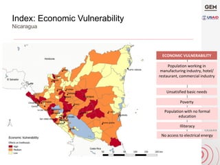 Index: Economic Vulnerability
Nicaragua
ECONOMIC	VULNERABILITY	
Unsatisfied	basic	needs	
Poverty		
Population	with	no	formal	
education		
Illiteracy			
Population	working	in	
manufacturing	industry,	hotel/
restaurant,	commercial	industry	
No	access	to	electrical	energy	
 