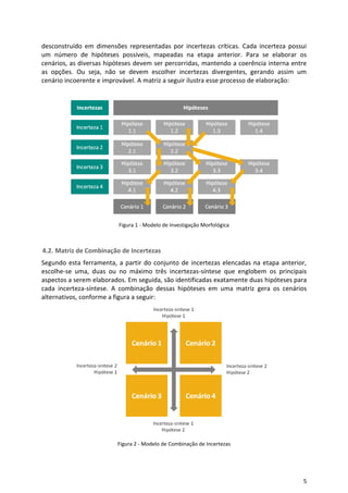 5
desconstruído em dimensões representadas por incertezas críticas. Cada incerteza possui
um número de hipóteses possíveis, mapeadas na etapa anterior. Para se elaborar os
cenários, as diversas hipóteses devem ser percorridas, mantendo a coerência interna entre
as opções. Ou seja, não se devem escolher incertezas divergentes, gerando assim um
cenário incoerente e improvável. A matriz a seguir ilustra esse processo de elaboração:
Figura 1 - Modelo de Investigação Morfológica
4.2. Matriz de Combinação de Incertezas
Segundo esta ferramenta, a partir do conjunto de incertezas elencadas na etapa anterior,
escolhe-se uma, duas ou no máximo três incertezas-síntese que englobem os principais
aspectos a serem elaborados. Em seguida, são identificadas exatamente duas hipóteses para
cada incerteza-síntese. A combinação dessas hipóteses em uma matriz gera os cenários
alternativos, conforme a figura a seguir:
Figura 2 - Modelo de Combinação de Incertezas
 