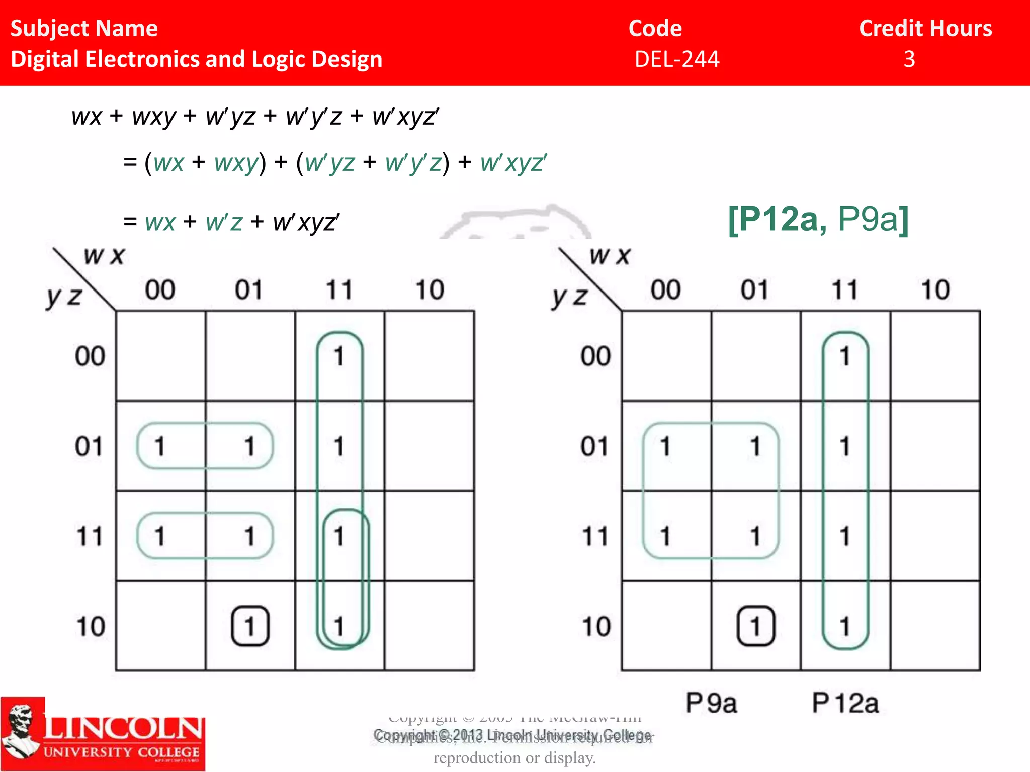 Subject Name Code Credit Hours
Digital Electronics and Logic Design DEL-244 3
Copyright © 2005 The McGraw-Hill
Companies, Inc. Permission required for
reproduction or display.
wx + wxy + w yz + w y z + w xyz
= (wx + wxy) + (w yz + w y z) + w xyz
= wx + w z + w xyz [P12a, P9a]
 
