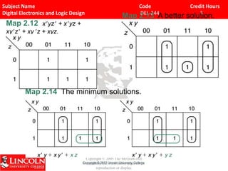 Subject Name Code Credit Hours
Digital Electronics and Logic Design DEL-244 3
Copyright © 2005 The McGraw-Hill
Companies, Inc. Permission required for
reproduction or display.
Map 2.12 x yz + x yz +
xy z + xy z + xyz.
Map 2.13 A better solution.
Map 2.14 The minimum solutions.
 