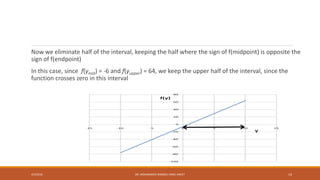 Now we eliminate half of the interval, keeping the half where the sign of f(midpoint) is opposite the
sign of f(endpoint)
In this case, since f(ymid) = -6 and f(yupper) = 64, we keep the upper half of the interval, since the
function crosses zero in this interval
4/5/2016 DR. MOHAMMED DANISH/ UNIKL-MICET 14
 