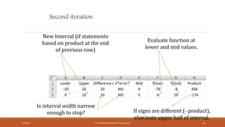 Second iteration
New Interval (if statements
based on product at the end
of previous row)
Evaluate function at
lower and mid values.
Is interval width narrow
enough to stop? If signs are different (- product),
eliminate upper half of interval.
4/5/2016 DR. MOHAMMED DANISH/ UNIKL-MICET 18
 