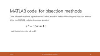 MATLAB code for bisection methods
Draw a flow chart of the algorithm used to find a root of an equation using the bisection method
Write the MATLAB code to determine a root of
within the interval x = 0 to 10
4/5/2016 DR. MOHAMMED DANISH/ UNIKL-MICET 20
 