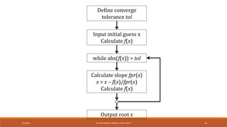 Define converge
tolerance tol
while abs(f(x)) > tol
Input initial guess x
Calculate f(x)
Calculate slope fpr(x)
x = x – f(x)/fpr(x)
Calculate f(x)
Output root x
4/5/2016 DR. MOHAMMED DANISH/ UNIKL-MICET 40
 
