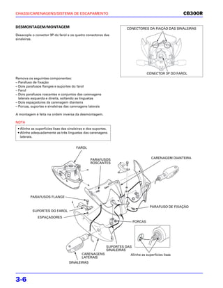 CHASSI/CARENAGENS/SISTEMA DE ESCAPAMENTO                                                          CB300R


DESMONTAGEM/MONTAGEM                                                CONECTORES DA FIAÇÃO DAS SINALEIRAS
Desacople o conector 3P do farol e os quatro conectores das
sinaleiras.




                                                                                CONECTOR 3P DO FAROL
Remova os seguintes componentes:
– Parafuso de fixação
– Dois parafusos flanges e suportes do farol
– Farol
– Dois parafusos roscantes e conjuntos das carenagens
  laterais esquerda e direita, soltando as linguetas
– Dois espaçadores da carenagem dianteira
– Porcas, suportes e sinaleiras das carenagens laterais

A montagem é feita na ordem inversa da desmontagem.

NOTA
 • Alinhe as superfícies lisas das sinaleiras e dos suportes.
 • Alinhe adequadamente as três linguetas das carenagens
   laterais.


                                        FAROL


                                                                                  CARENAGEM DIANTEIRA
                                                 PARAFUSOS
                                                 ROSCANTES




         PARAFUSOS FLANGE

                                                                                 PARAFUSO DE FIXAÇÃO
          SUPORTES DO FAROL
              ESPAÇADORES
                                                                       PORCAS




                                                      SUPORTES DAS
                                                      SINALEIRAS
                                           CARENAGENS             Alinhe as superfícies lisas
                                           LATERAIS
                                   SINALEIRAS




3-6
 