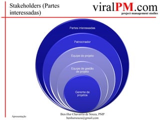 Stakeholders (Partes interessadas) 