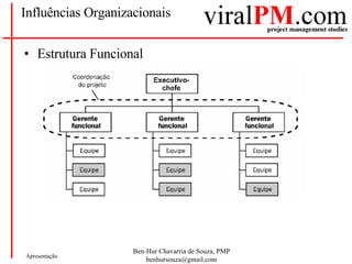 Influências Organizacionais Estrutura Funcional 