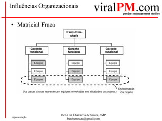 Influências Organizacionais Matricial Fraca 