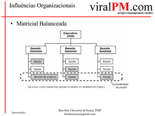 Influências Organizacionais Matricial Balanceada 