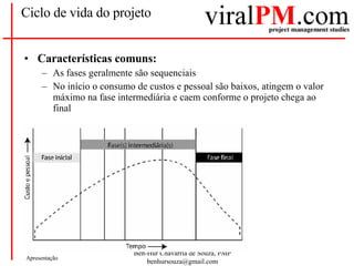 Ciclo de vida do projeto Características comuns: As fases geralmente são sequenciais No início o consumo de custos e pessoal são baixos, atingem o valor máximo na fase intermediária e caem conforme o projeto chega ao final 