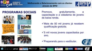 Pernambuco 
02 SET 2014 
Organização: 
Patrocínio: 
ApoioInstitucional: 
Apoio: 
Melhorandoo Relacionamentocom osclientesatravésde BPM 
PROGRAMAS SOCIAIS 
Promove,gratuitamente,acapacitaçãoeacidadaniadejovensdebaixarenda. 
Maisde50miljovensjárecebemqualificaçãogratuita. 
5milnovosjovenscapacitadosporano. 
Preparandoparaovestibular. 
Erradicaçãodotrabalhoinfantil  