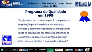 Pernambuco 
02 SET 2014 
Organização: Patrocínio: Apoio: Apoio Institucional: 
Melhorando o Relacionamento com os clientes 
através de BPM 
Programa de Qualidade 
em 1998 
“Implementar um modelo de gestão que prepare a 
organização para as mudanças do ambiente, 
combata a desordem organizacional, introduza um 
modo de organização por processos, induzindo os 
colaboradores a atuarem em direção a objetivos 
claros que representem o sucesso da instituição” 
 
