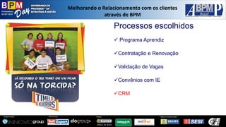 Pernambuco 
02 SET 2014 
Organização: 
Patrocínio: 
ApoioInstitucional: 
Apoio: 
Melhorandoo Relacionamentocom osclientesatravésde BPM 
Processosescolhidos 
ProgramaAprendiz 
ContrataçãoeRenovação 
ValidaçãodeVagas 
ConvênioscomIE 
CRM  